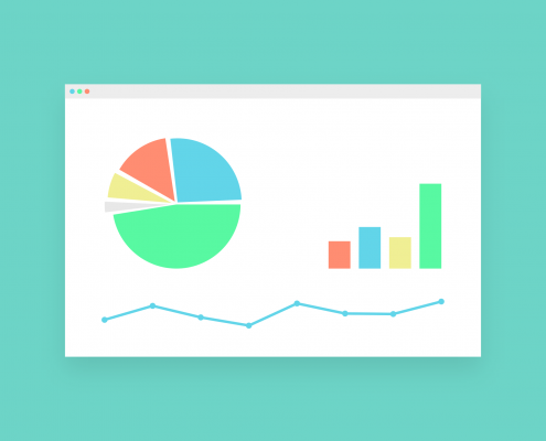 Grafik: Zusammenstellung Kuchen- und Balkengrafiken
