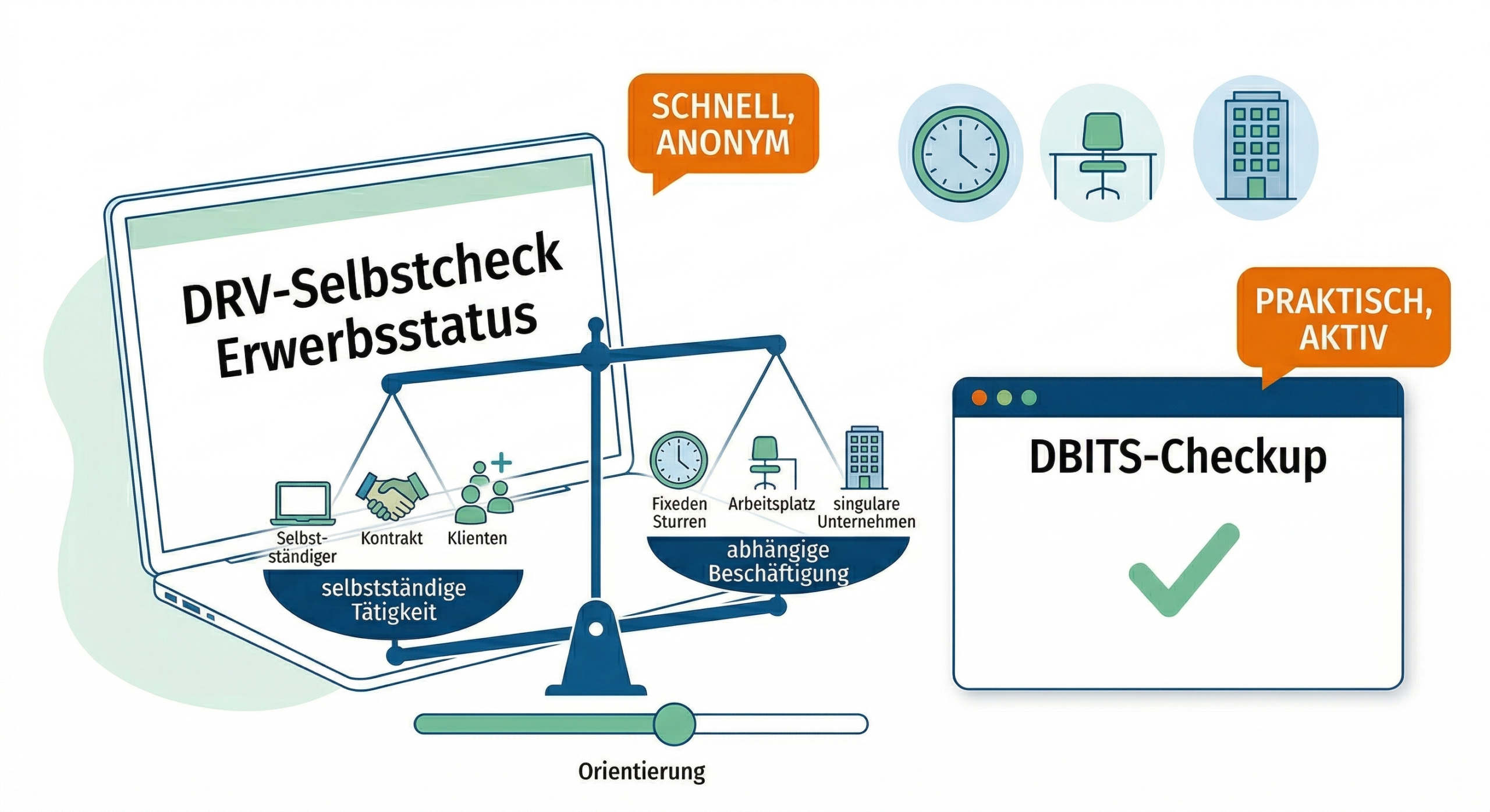 DRV Selbstcheck Erwerbsstatus